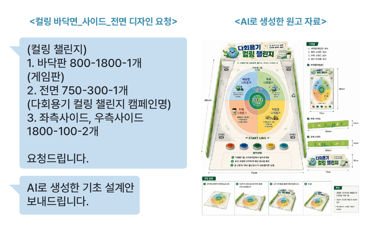 CORE — 요청 주문, AI 프롬프트 교정, 디자인 리터칭