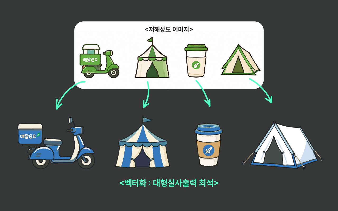 LOGO — 벡터 자산화, 펜툴 정밀 복원