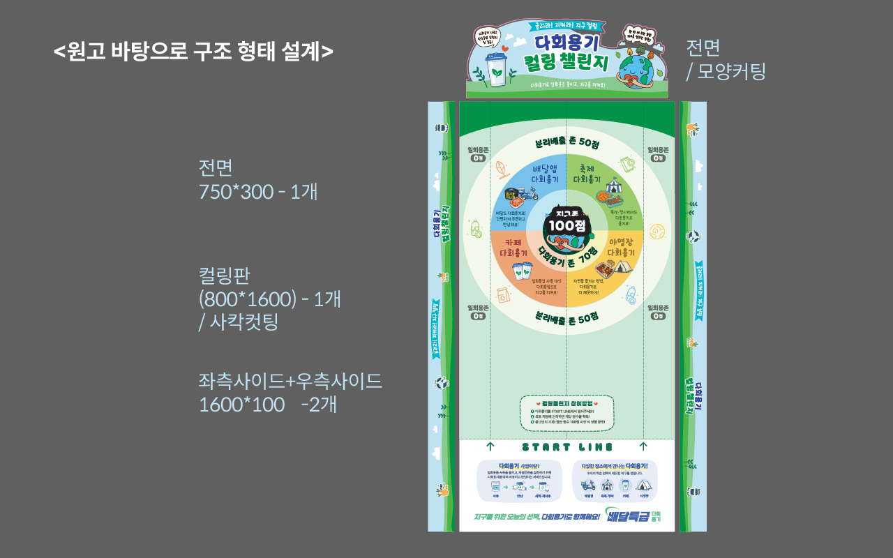 PDF — 인쇄파일 세팅, 블리드, 칼선, CMYK
